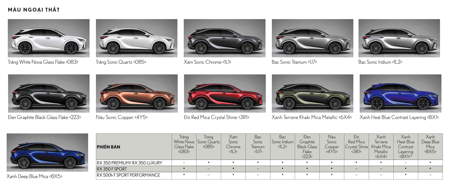 Màu ngoại thất xe Lexus RX 2024